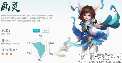 凡人修仙传画灵攻略 画灵职业好玩吗