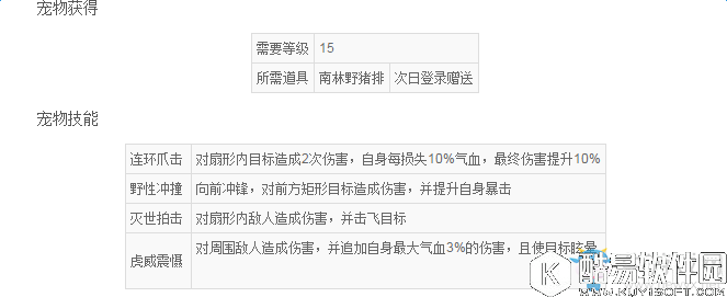 热血江湖手游霸天虎技能属性分析