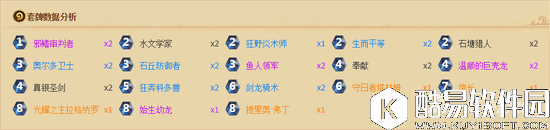 炉石传说Kolento黄金赛卡组公开 控制后期卡组