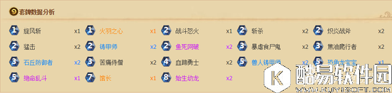 炉石传说Kolento黄金赛卡组公开 控制后期卡组