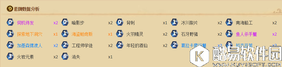 炉石传说Kolento黄金赛卡组公开 控制后期卡组