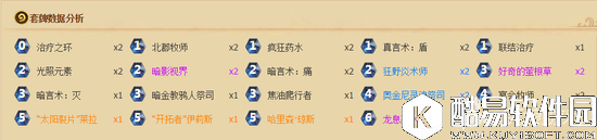 炉石传说SuperJJ黄金赛卡组公开 偏爱后期卡组