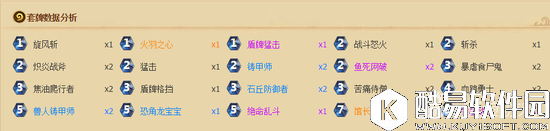 炉石传说SuperJJ黄金赛卡组公开 偏爱后期卡组