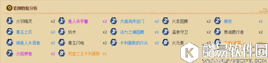 炉石传说SuperJJ黄金赛卡组公开 偏爱后期卡组