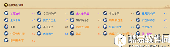 炉石传说SuperJJ黄金赛卡组公开 偏爱后期卡组