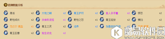 炉石传说SuperJJ黄金赛卡组公开 偏爱后期卡组