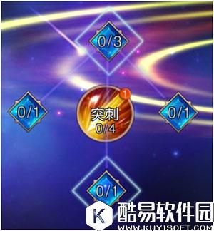 神谕：玛雅传说剑士技能天赋加点攻略