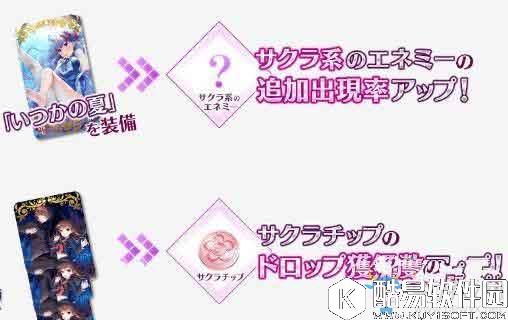 FGO樱花硬币兑换奖励介绍