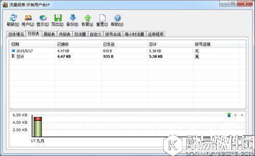 NetWorxV6.0.3.17121官方版 NetWorxV6.0.3.17121官方版