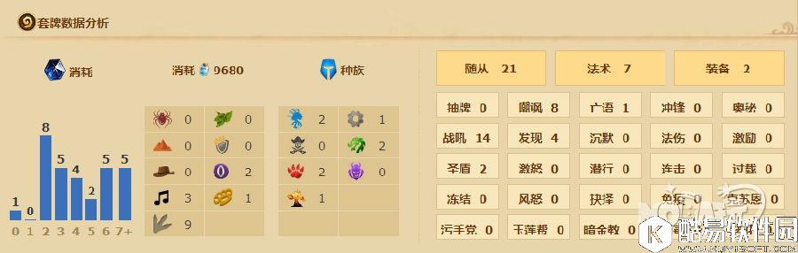 圣光的荣耀 欧服登顶馆长奶骑套路分享