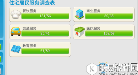 完美城市住宅摆放推荐