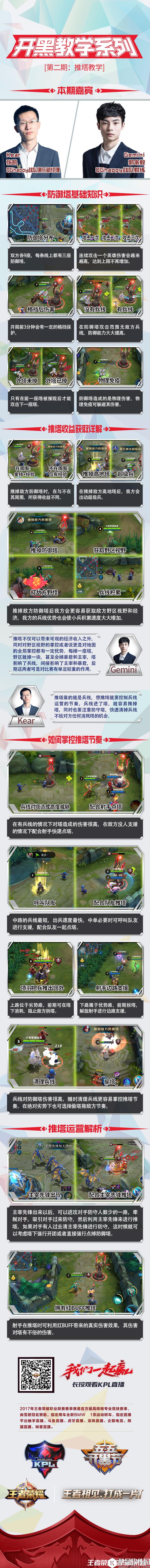 王者荣耀KPL开黑教学 教练教你如何推塔