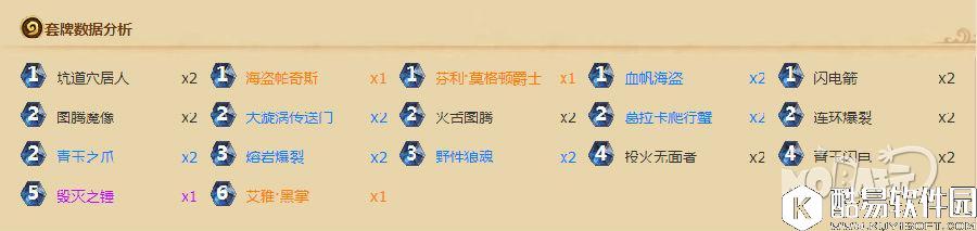  炉石英雄乱斗模式开放 外服十二胜套牌分享