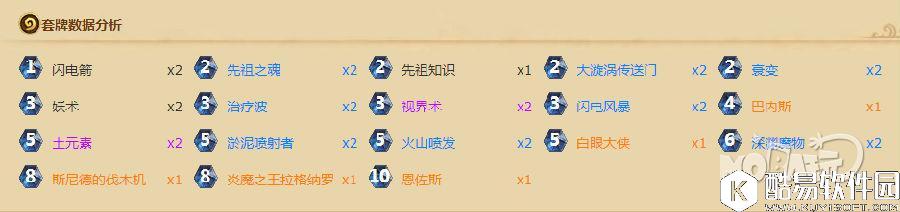  炉石英雄乱斗模式开放 外服十二胜套牌分享