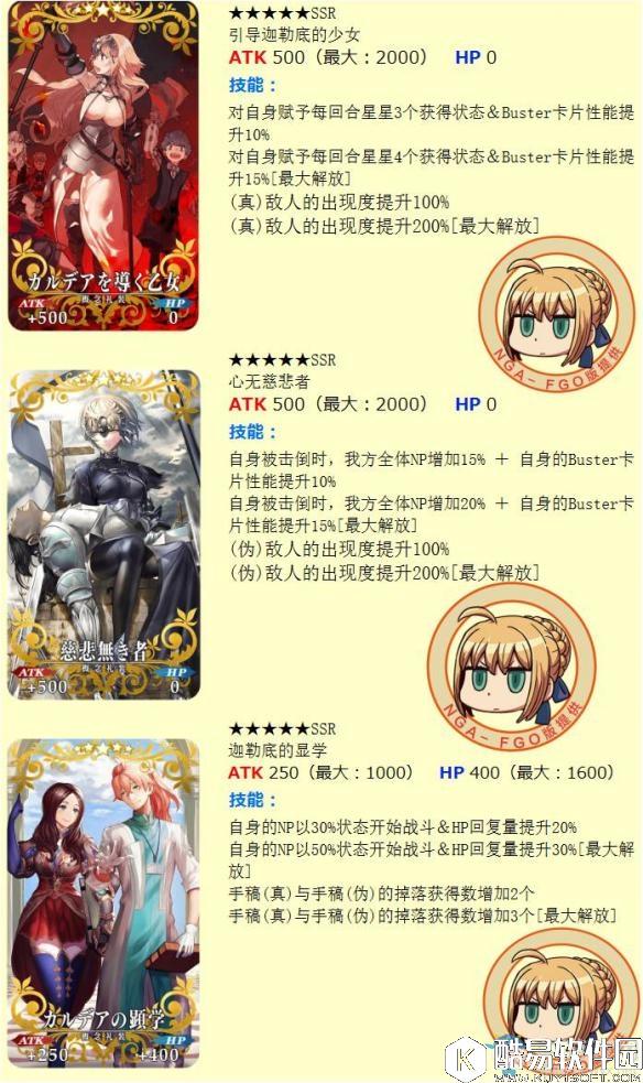 FGO赝作活动加成礼装、英灵详解