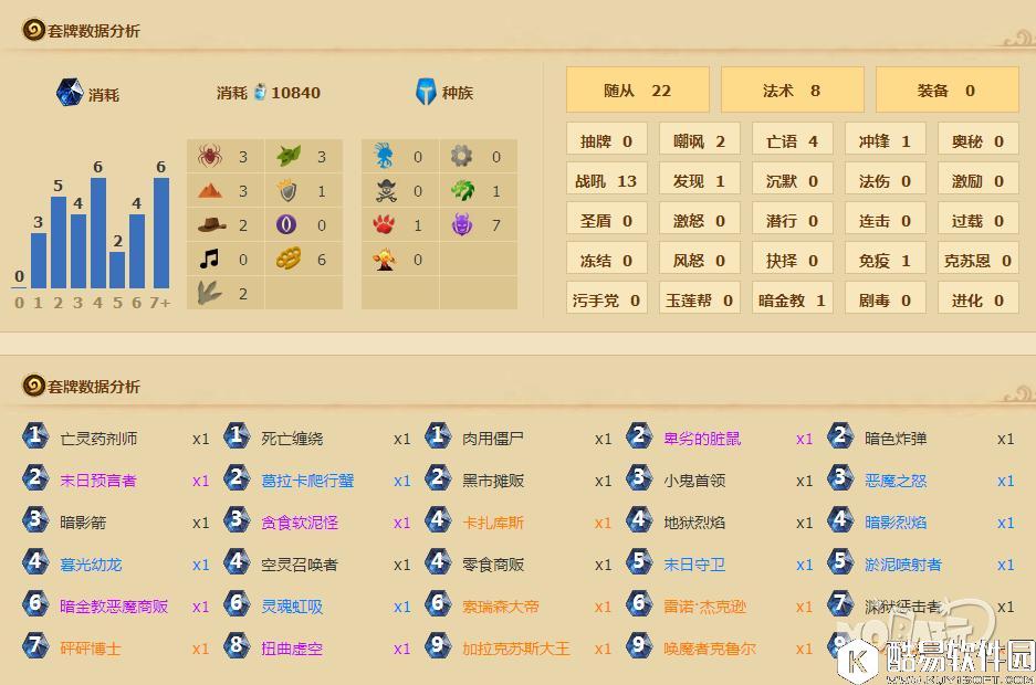 宇宙术已强势归来 李博英雄乱斗十二胜