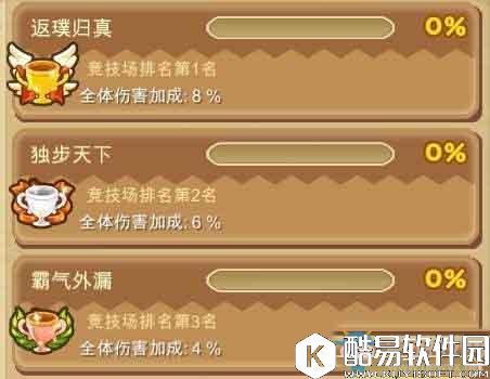 圣剑守护竞技场玩法规则及奖励介绍