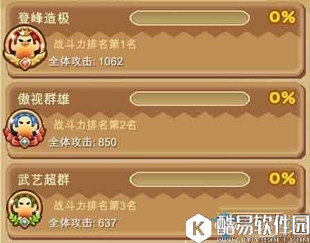 圣剑守护竞技场玩法规则及奖励介绍