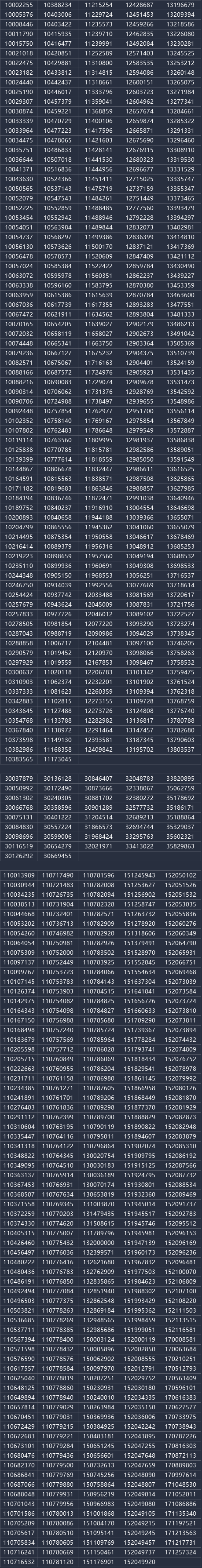 2017年5月4日崩坏3封号名单
