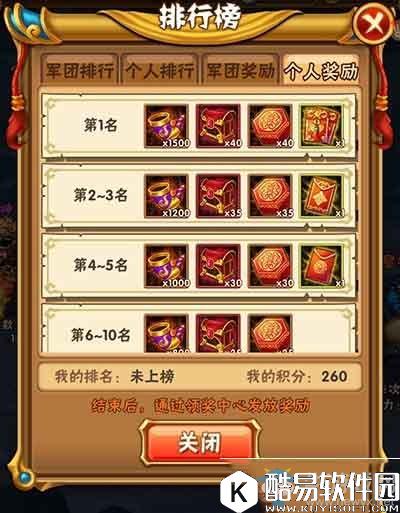 少年三国志军军团迷窟副本通关攻略