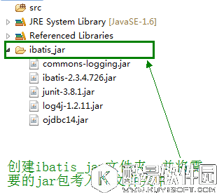Eclipse导入jar包快捷键及详细教程 Eclipse怎么导入jar包