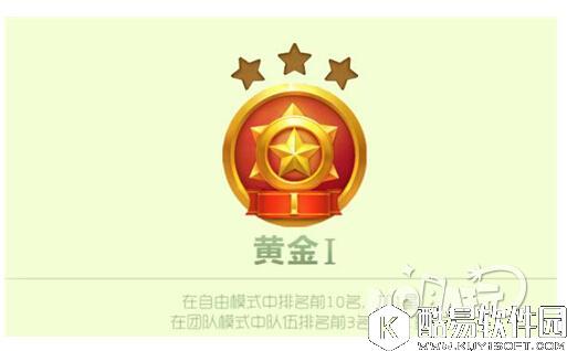 球球大作战 6.4版本黄金1段位升降星规则详细说明
