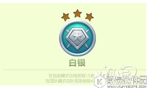 1.jpg 球球大作战 6.4版本白银段位升降星规则详细说明