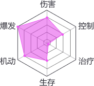 天龙八部手游天山介绍