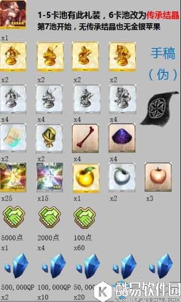 fgo真伪手稿卡池材料表一览