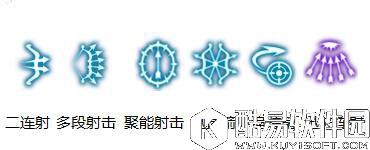 龙之谷手游魔羽技能搭配推荐