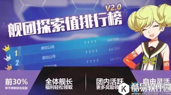 崩坏35月8日舰团探索值排行活动介绍