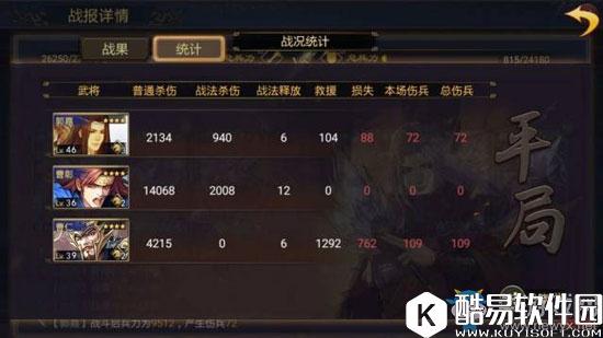 率土之滨魏国武将搭配推荐