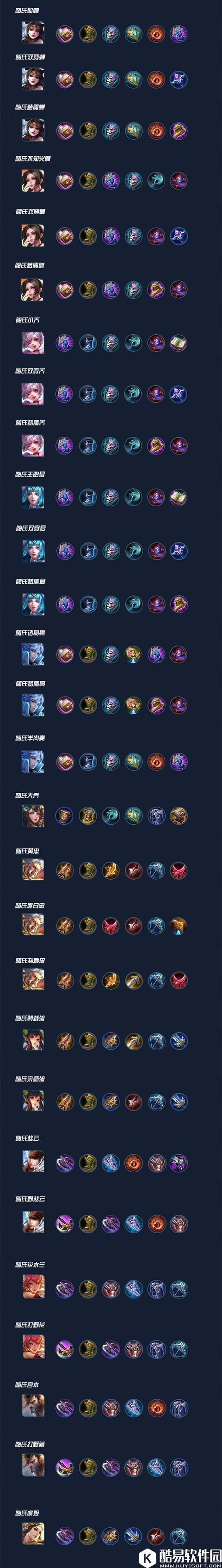 王者荣耀主播全热门英雄出装推荐 貂蝉不知火舞火舞出装指南