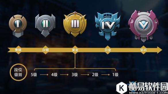 兽人必须死恶作剧玩法介绍