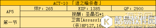 FGO国服fate zero活动副本及敌人配置分析