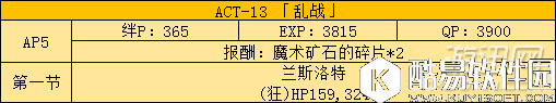 FGO国服fate zero活动副本及敌人配置分析