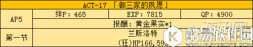 FGO国服fate zero活动副本及敌人配置分析