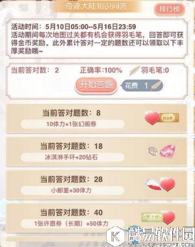 奇迹暖暖星法法在安菲西亚新闻报中开设的专栏是什么答案