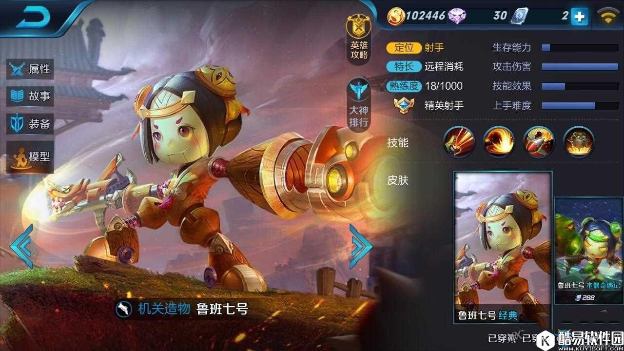 王者荣耀adc射手排行一览