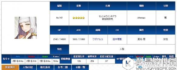 FGO杀生院隐藏属性介绍