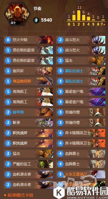 新版战士的第三形态 河马节奏战卡组分享 