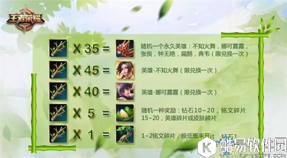 王者荣耀2017端午节活动大全