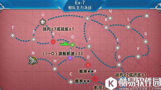 战舰少女re7舰队主力决战带路条件分析