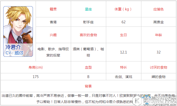 元气偶像季冷君介约会攻略