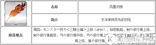 FGO凤凰羽毛获取途径一览