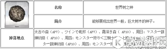 FGO世界树之种获取攻略