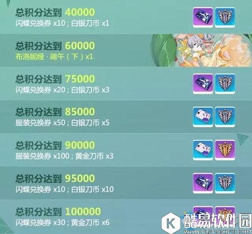 崩坏3初夏大作战活动介绍