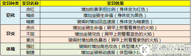 太极熊猫3：猎龙铁拳金刚介绍
