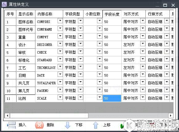 CAD实用技巧：快速自定义CAD标题栏教程