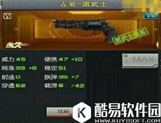 cf手游左轮黑武士属性详解